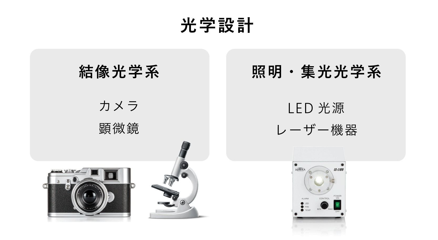 光学設計 結像光学系（カメラ・顕微鏡）照明・集光光学系（LED光源・レーザー機器）