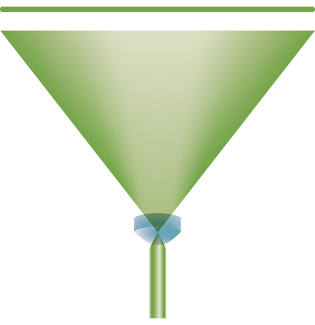 非球面シリンドリカルレンズ方式